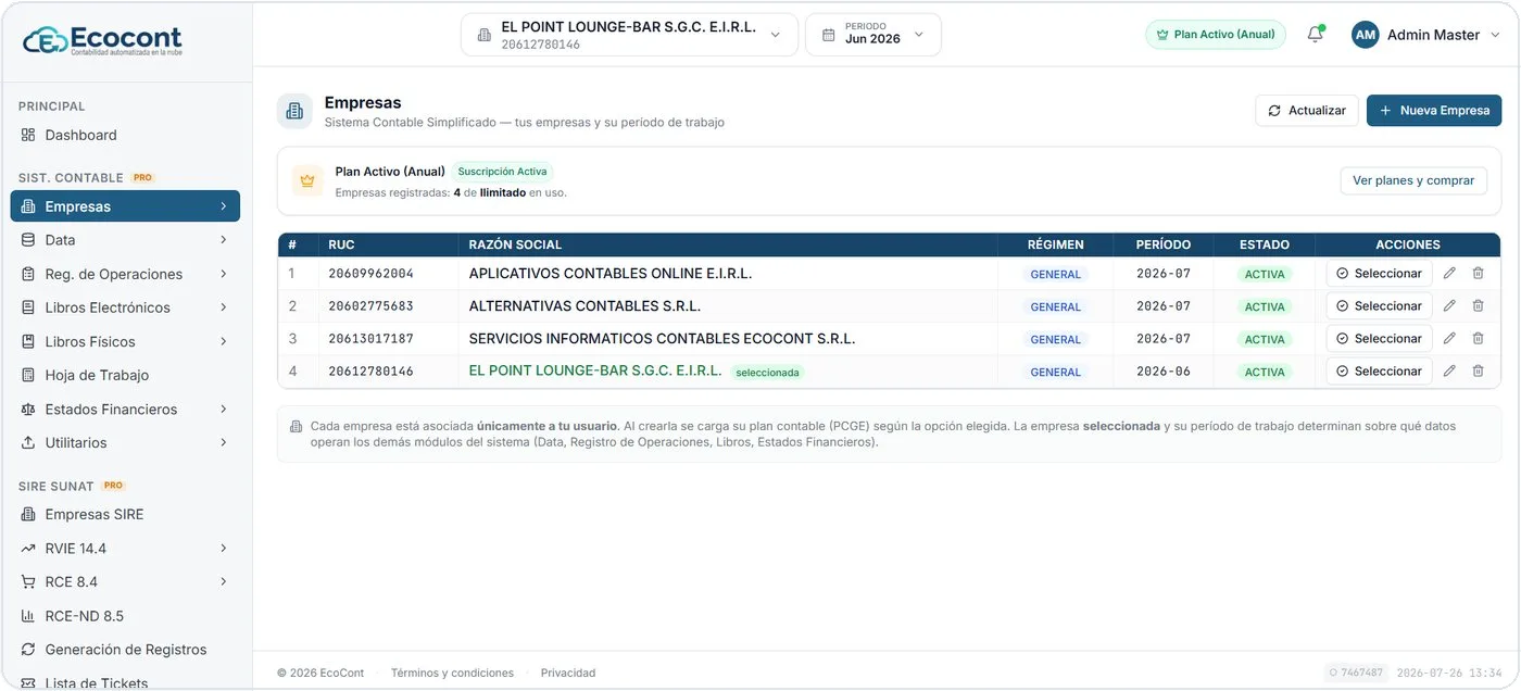 Gestión de Empresas — varios RUCs en una sola cuenta